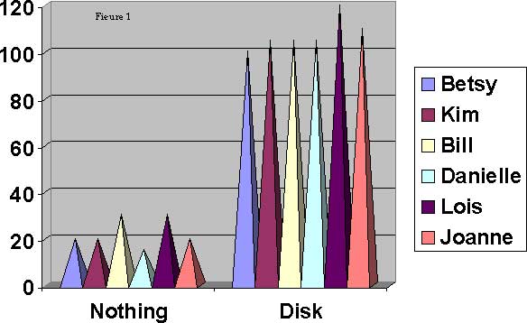 tachyonized-disks-emf-test.jpg